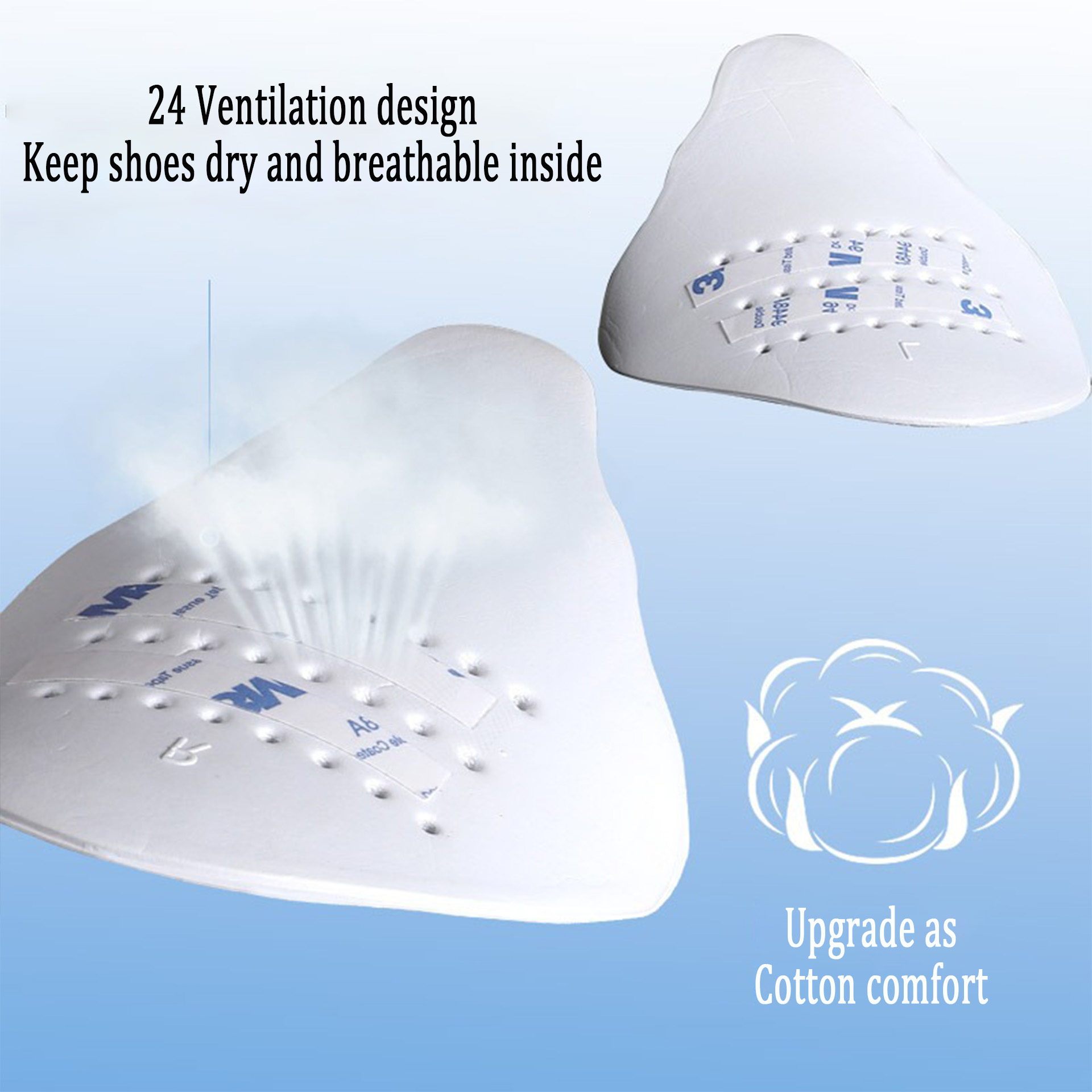 Shoe Crease Protector Anti-Wri - đánh giá và giá Sneaker Care Box